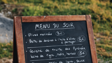 where-to-find-sidewalk-signs-in-new-york-city-for-cafes,-shops,-and-events