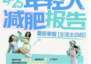 soul-app-reveals-how-gen-z-is-redefining-the-weight-management-journey